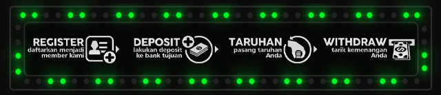 Indobet3388 Jackpot